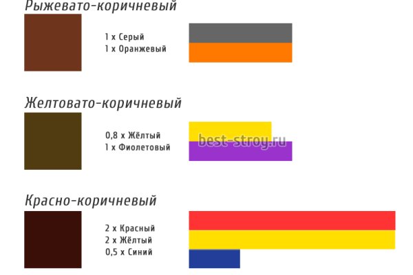 Скачать кракен тор