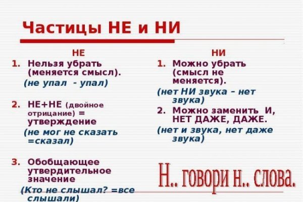 Купить наркотики онлайн