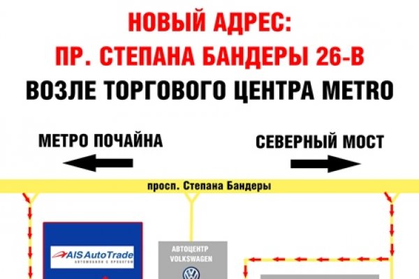 Кракен даркнет официальный